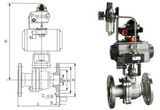 不鏽鋼氣動球閥結構圖